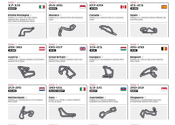 f1 schedule