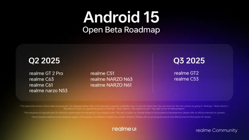 Realme UI 6 Open Beta Timeline