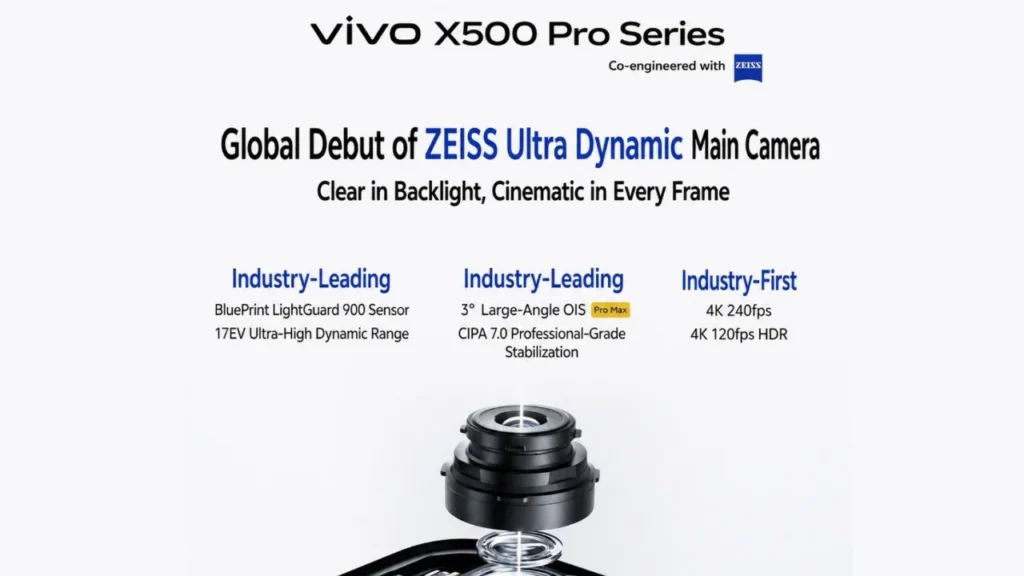 Vivo X500 pro series
